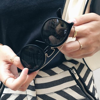 Look der Bloggerinnen